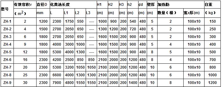 ����䓻��S�ؽY(ji��)��(g��u)�ߴ缰����һ�[��